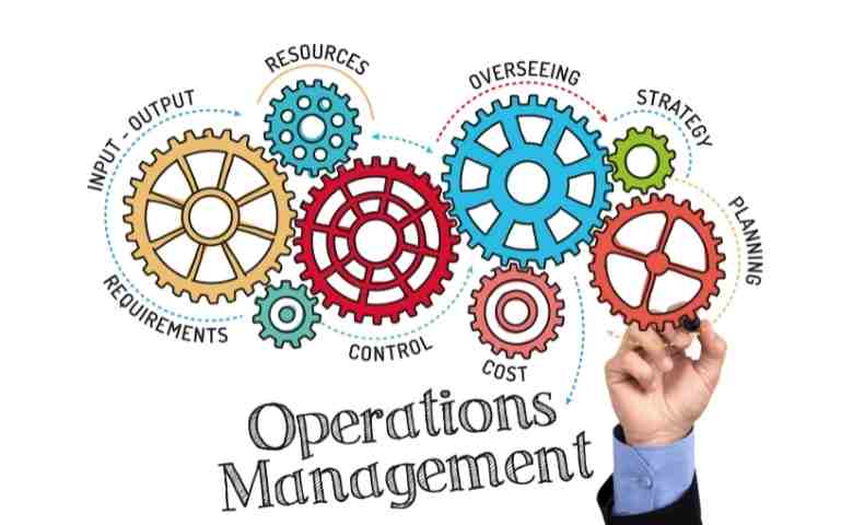 Operations Management