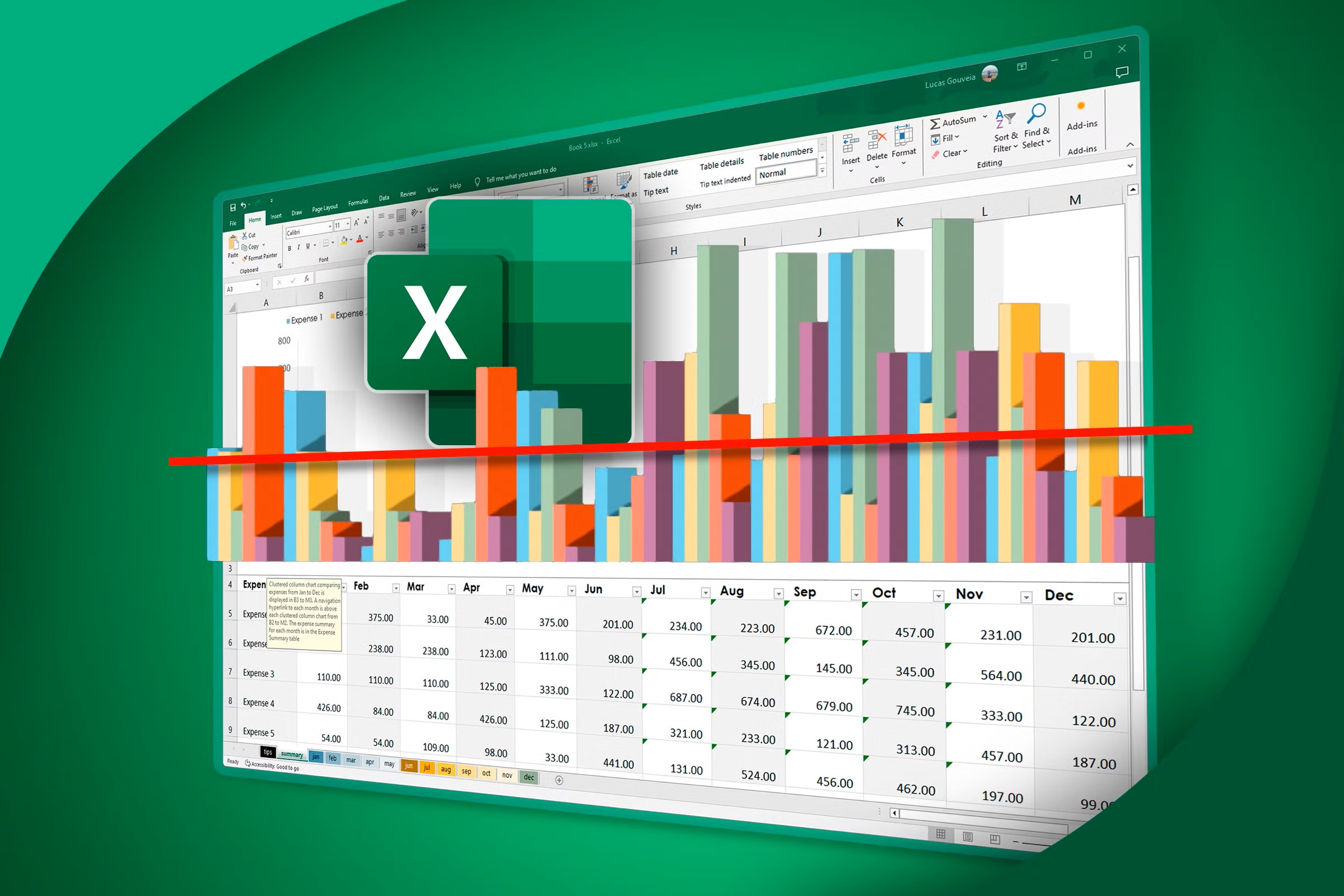 Dynamic Charts in MS Excel